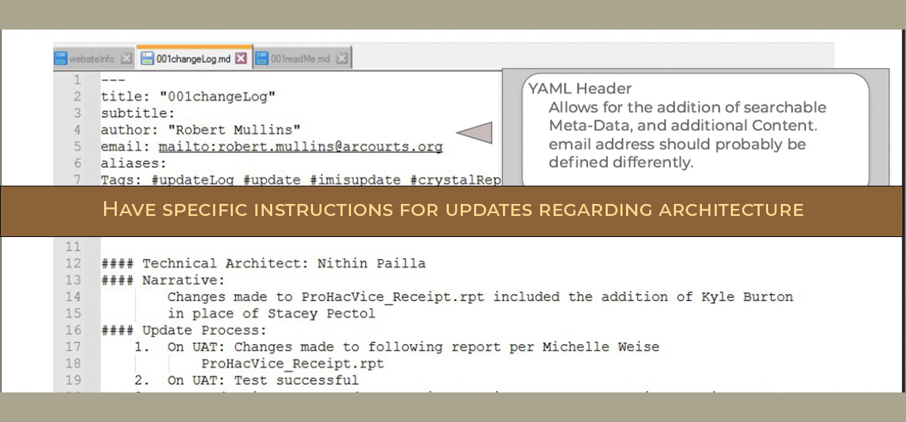ARCOURTS Build New Documentation